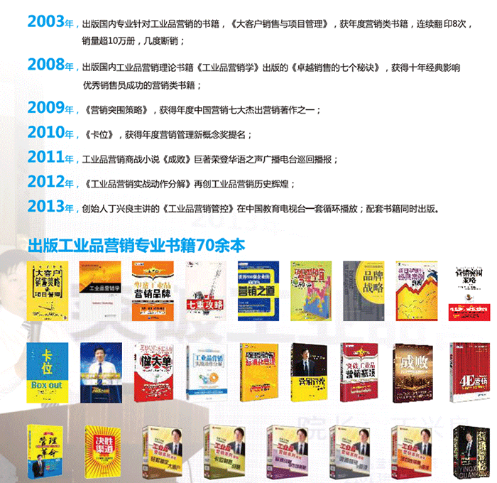 營(yíng)銷(xiāo)專業(yè)書(shū)籍