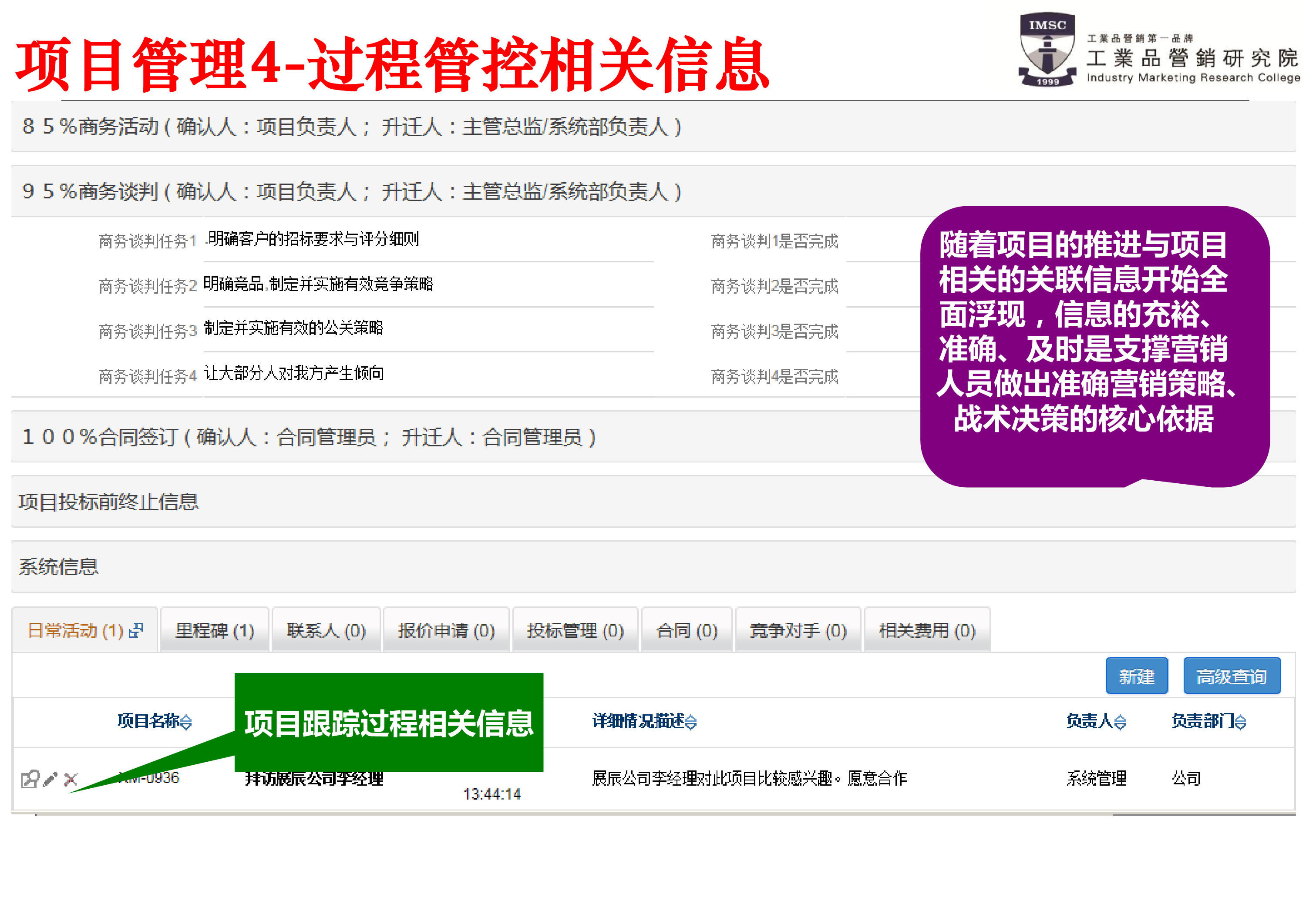 psm項(xiàng)目的過(guò)程管控